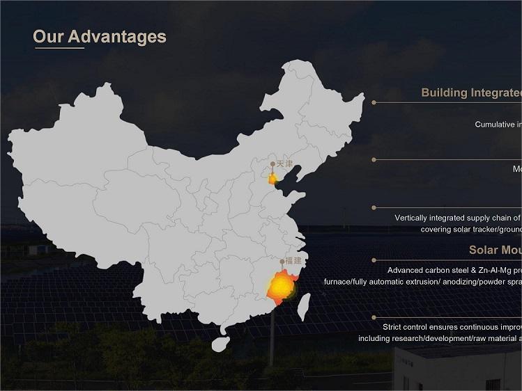 JinMega Energy Technology: soluzioni solari pionieristiche