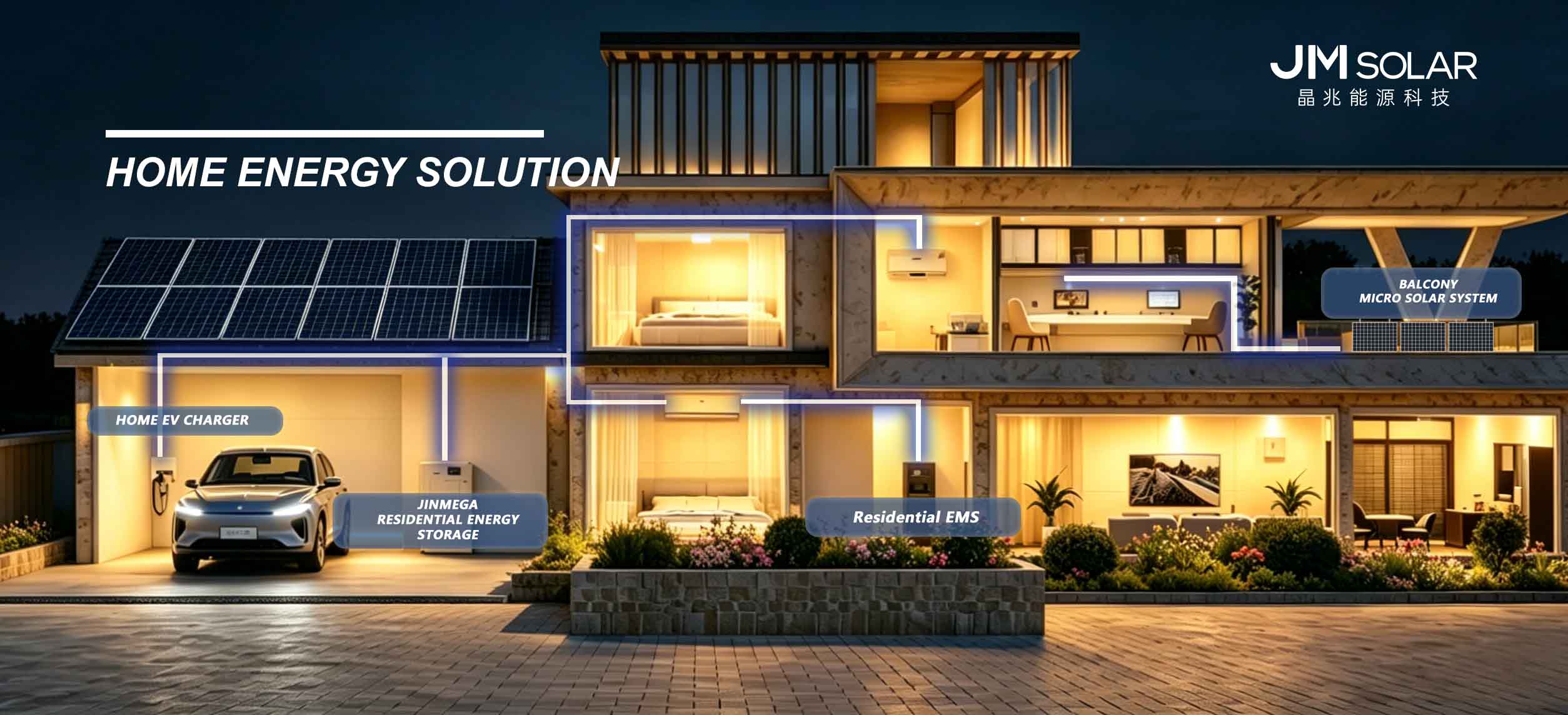 Soluzione integrata per l'energia solare